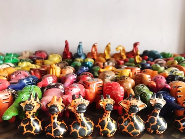 Sustainable Toy Trends: 15% Growth Projected in 2025